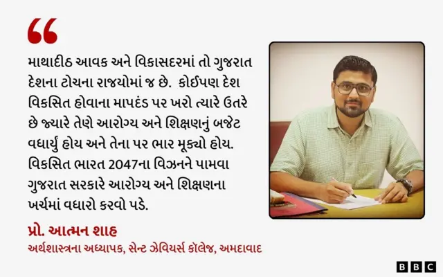 ગુજરાત, વિકાસ, નરેન્દ્ર મોદી, શિક્ષણ, આરોગ્ય, સરકાર 