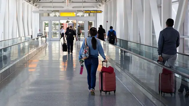 వాణిజ్యం, వార్షిక బడ్జెట్