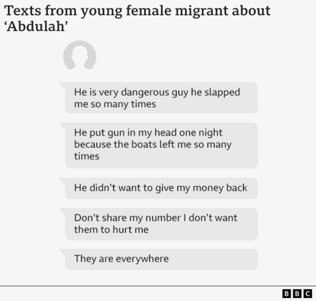 Screenshot of text messages from migrant describing experiences of abuse and threats. Messages mention being slapped multiple times, having a gun held to her head, being denied a refund, and expressing fear of being harmed. She asks not to have her number shared, stating 'They are everywhere.
