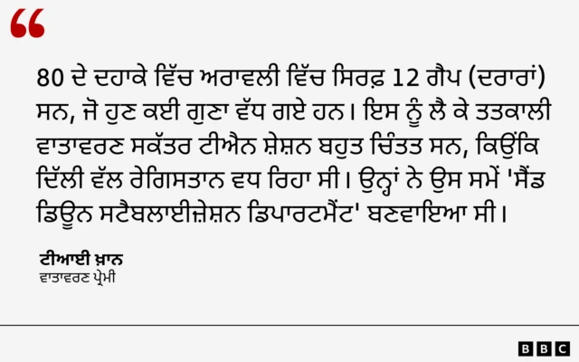 ਅਰਾਵਲੀ ਪਹਾੜ 