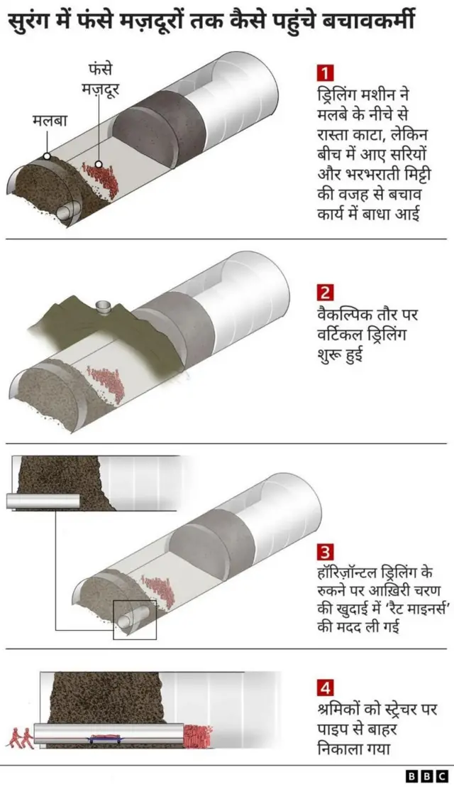 ग्राफिक्स