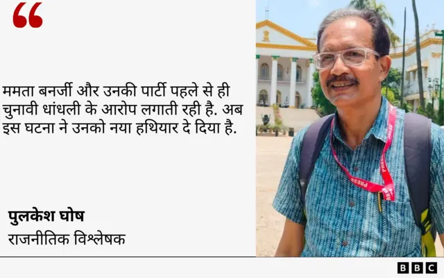 पुलकेश घोष