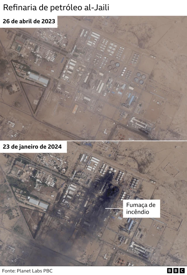 Refinariaplataforma de aposta smashpetróleo antes e depois