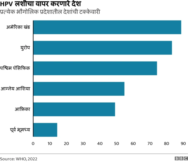 ग्राफिक्स