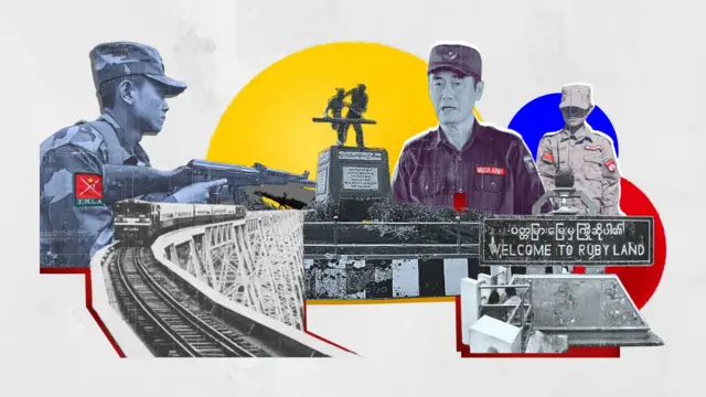 တအာင်းတပ် ဖွဲ့ဝင်တစ်ဦး သေနတ်ချိန်ရွယ်နေပုံ၊ ဂုတ်ထိပ်တံတားပေါ်ကနေ ရထားတစ်စင်းဖြတ်နေပုံ၊ လားရှိုးမြို့အဝင် စည်းလုံးခြင်းပြရုပ်ထု၊ ကိုးကန့်ခေါင်းဆောင်၊ မန္တလေးပြည်သူ့ကာကွယ်ရေးတပ်ဖွဲ့ဝင်တစ်ဦးနဲ့ မိုးကုတ်မြို့အဝင်ဆိုင်းဘုတ်တို့ကို ဝဲမှယာအတိုင်း အဖြူ၊ အနက်၊ အဝါ၊အပြာ၊ အနီ ပေါင်းစပ်ဓာတ်ပုံ