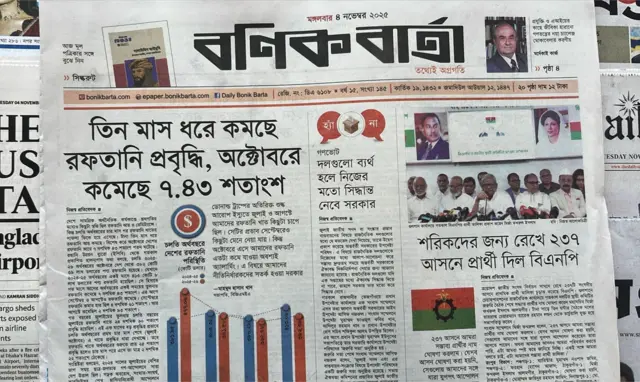 বণিক বার্তা