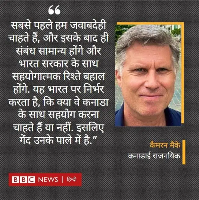 कनाडा के उच्चायुक्त