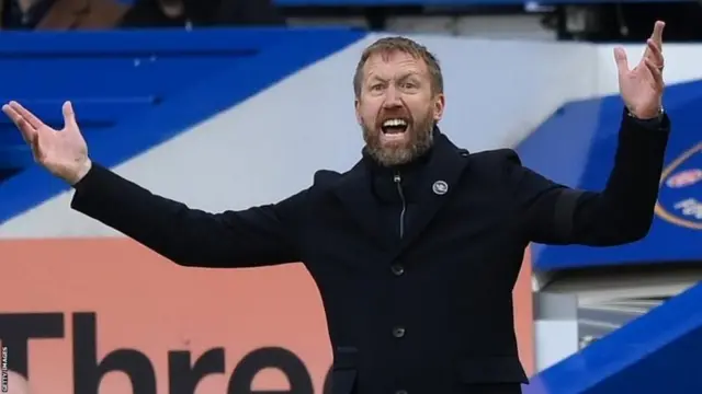  Graham Potter