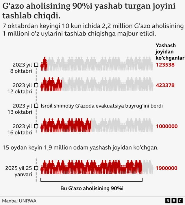Talabalar bilan jinsiy aloqada bolgan etuk oqituvchilar