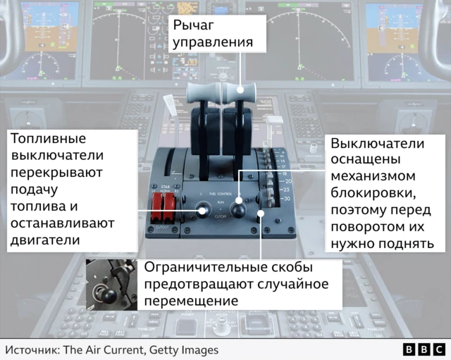 Пьедестал 787