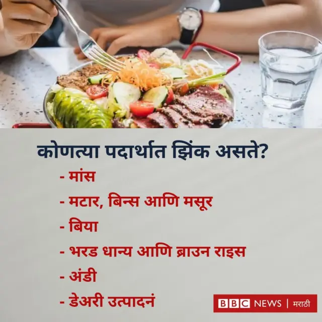 झिंकचे स्रोत असलेले पदार्थ