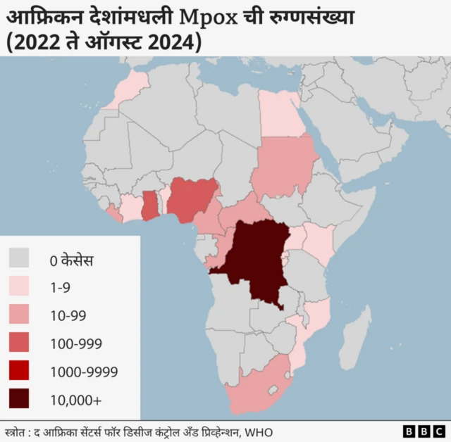 ग्राफिक्स