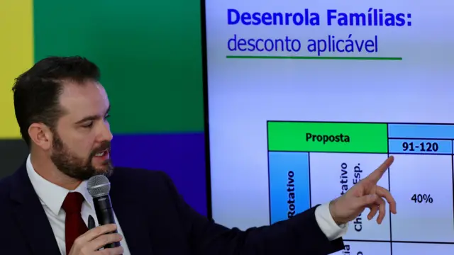 Dário Durigan está de terno e gravata com um microfone na mão fazendo uma apresentação. 