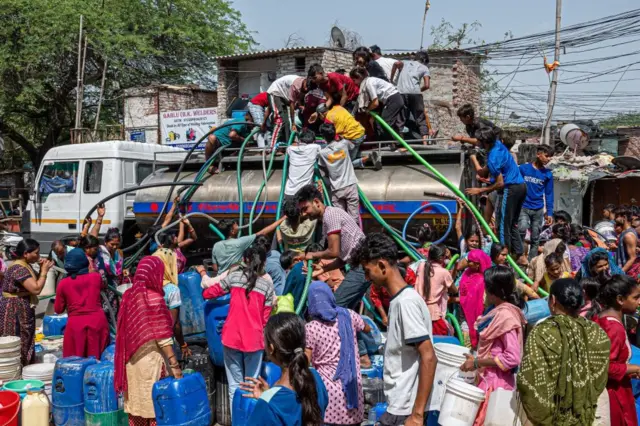 पानी का संकट