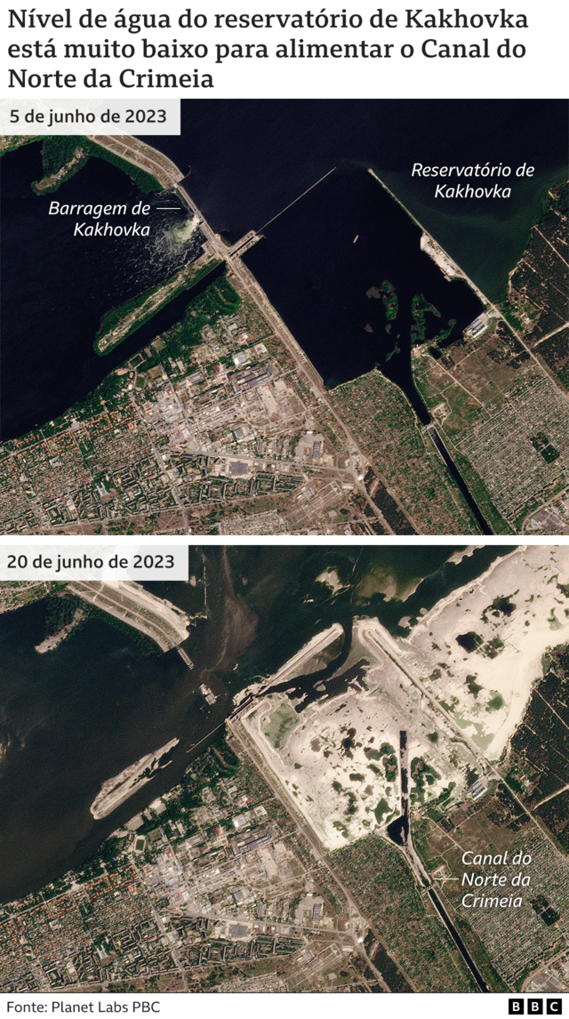 Imagenscadastro pix betantes e depois do rompimento da barragem