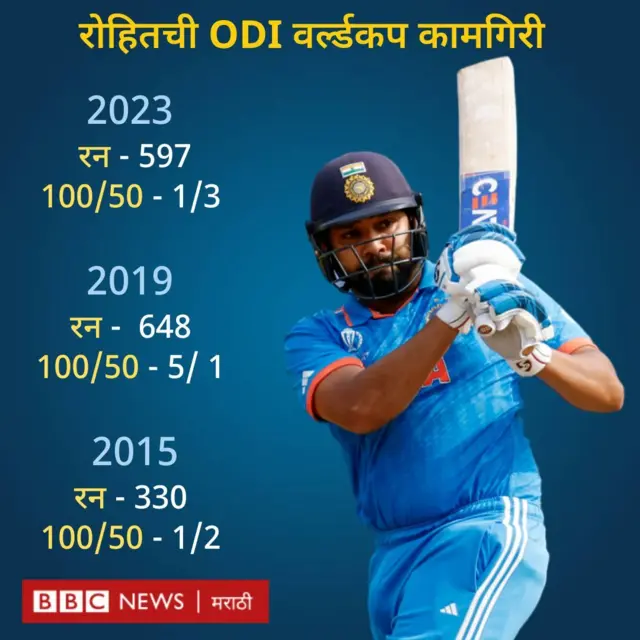 ग्राफिक्स