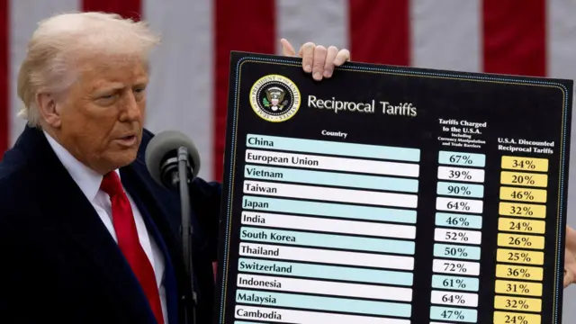 трамп