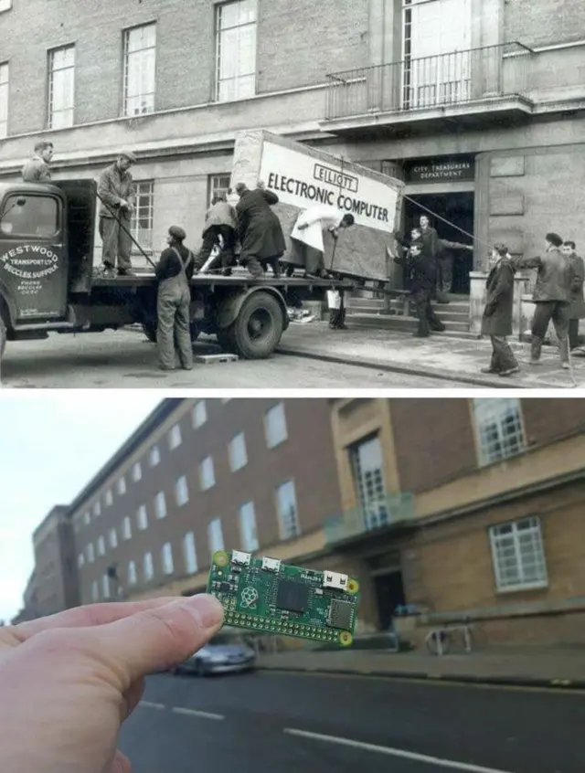 કમ્પ્યૂટર