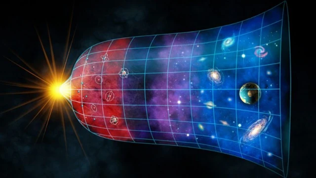 แบบจำลองการขยายตัวและวิวัฒนาการของเอกภพหลังเหตุการณ์บิ๊กแบง