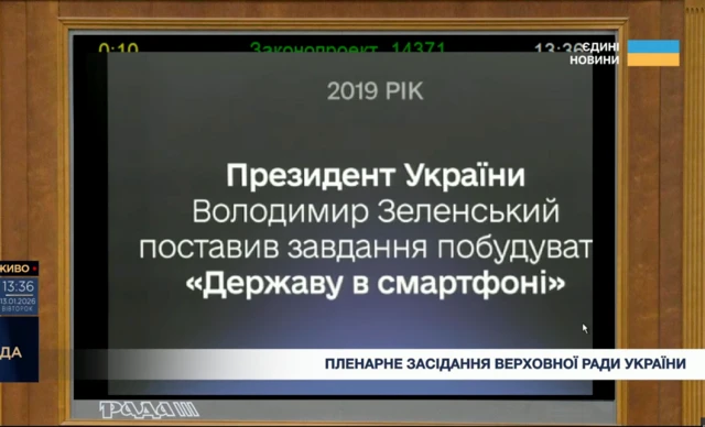 Фрагмент презентац??, яку Михайло Федоров демонстрував депутатам п?д час вого зв?ту перед в?дставкою з поста кер?вника М?нцифри, 13 с?чня 2026 року