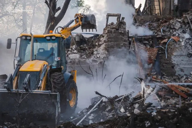 руйнування