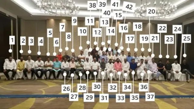 एकनाथ शिंदे गट