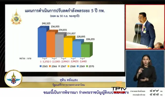 ทีวีรัฐสภา