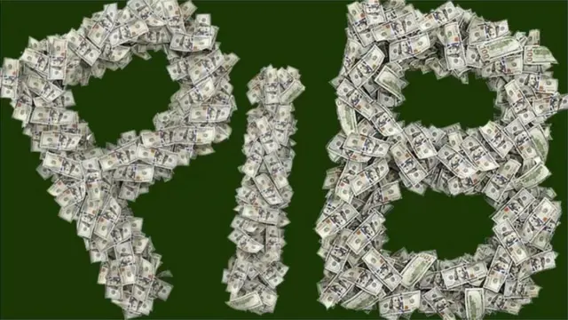 भारत, महागाई, लोकसंख्या