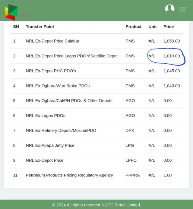 NNPC retail buying portal 