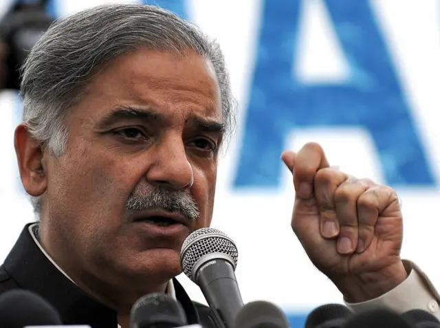 ਸ਼ਾਹਬਾਜ਼ ਸ਼ਰੀਫ਼