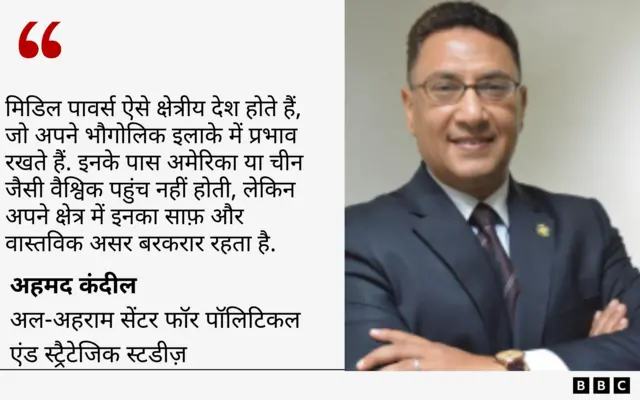 अमेरिका और ईरान जंग 