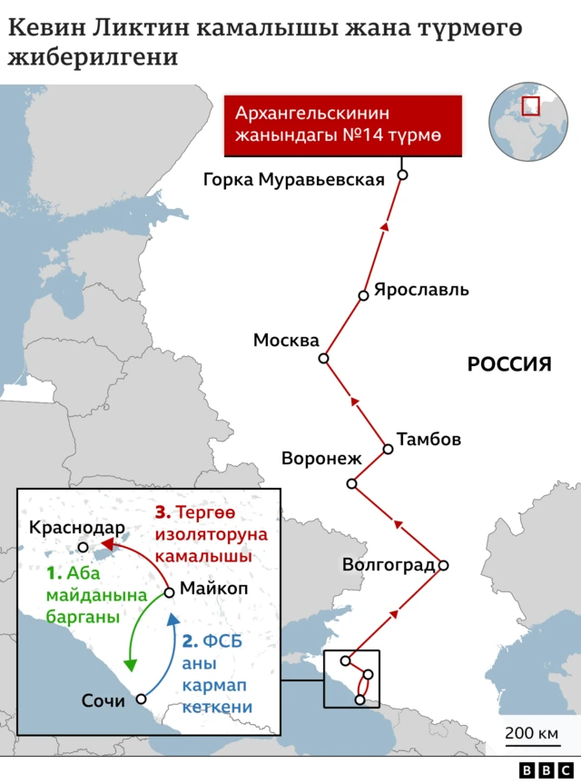 Кевин Ликтин окуясы