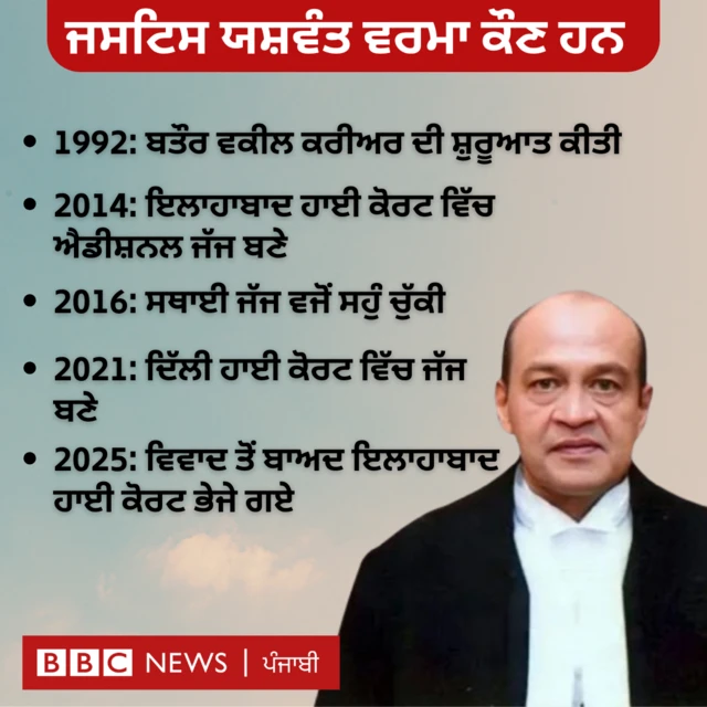 ਯਸ਼ਵੰਤ ਵਰਮਾ