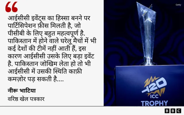 क्रिकेट