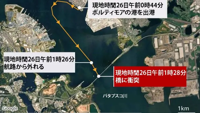 コンテナ船が橋に衝突するまでの航行ルート