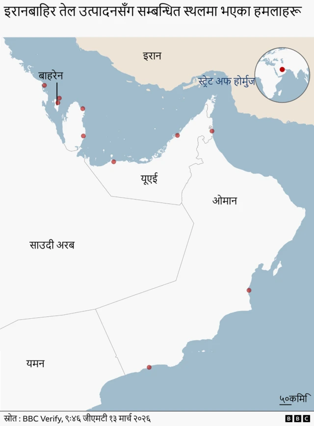 तेल उत्पादनसँग सम्बन्धित स्थलहरूमा भएका आक्रमण