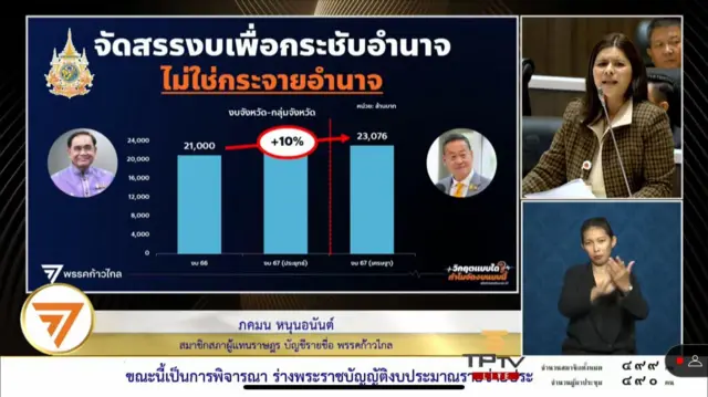 หน้าจอ 