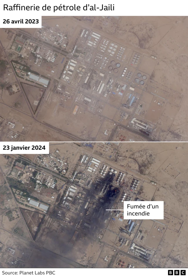 Raffinerie de pétrole