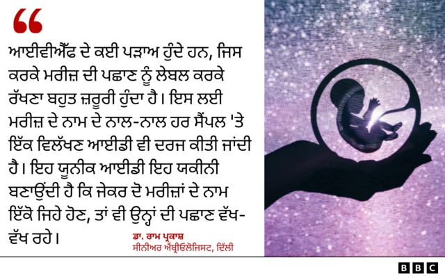 ਆਈਵੀਐੱਫ