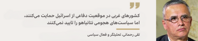 تقی رحمانی