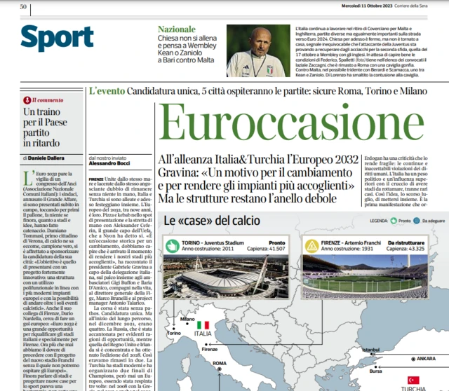 Corriere della Sera