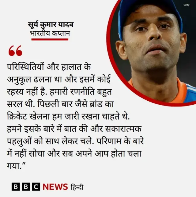 सूर्य कुमार यादव