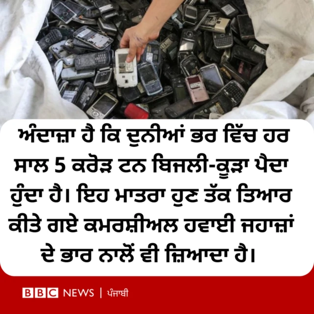 ਇਨਫੋ ਗਰਾਫਿਕ