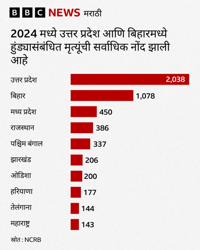थंबनेल 