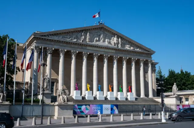 Бурбонський палац