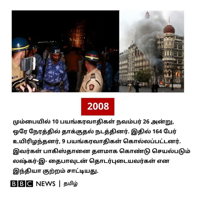 இந்தியா - பாகிஸ்தான்