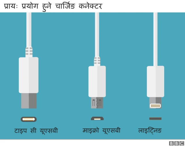 नयाँ चार्जर र पुराना चार्जर