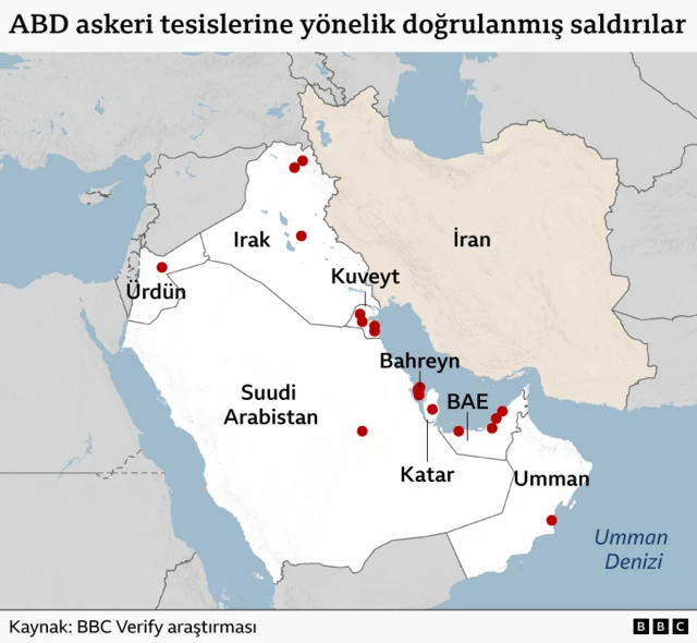BBC Verify araştırmasına göre İran'ın Ortadoğu'da hedef aldığı askeri alanları gösteren harita.Hava üsleri Suudi Arabistan, Birleşik Arap Emirlikleri (BAE), Katar, Kuveyt, Irak, Ürdün, Bahreyn ve Umman'da bulunuyor. 