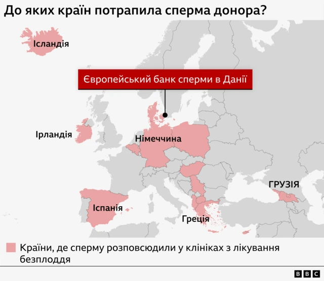 Карта Європи з позначенням країн, де клініки лікування безпліддя використовували сперму донора, зокрема Данії, Бельгії, Іспанії, Ісландії, Німеччини, Греції, Кіпру, Північної Македонії, Грузії, Угорщини, Ірландії, Польщі, Албанії та Сербії. Червона етикетка з написом «Європейський банк сперми в Данії» вказує на його розташування в Копенгагені.