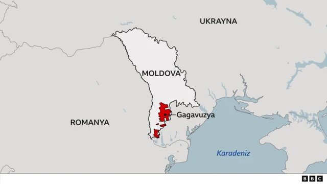Gagavuzya